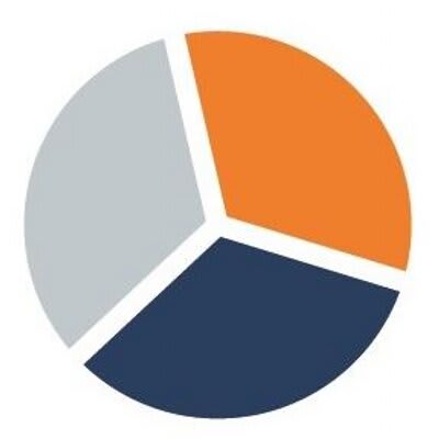 CRO Analytics