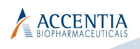 Accentia Biopharmaceuticals