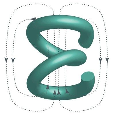 Sigma Genetics