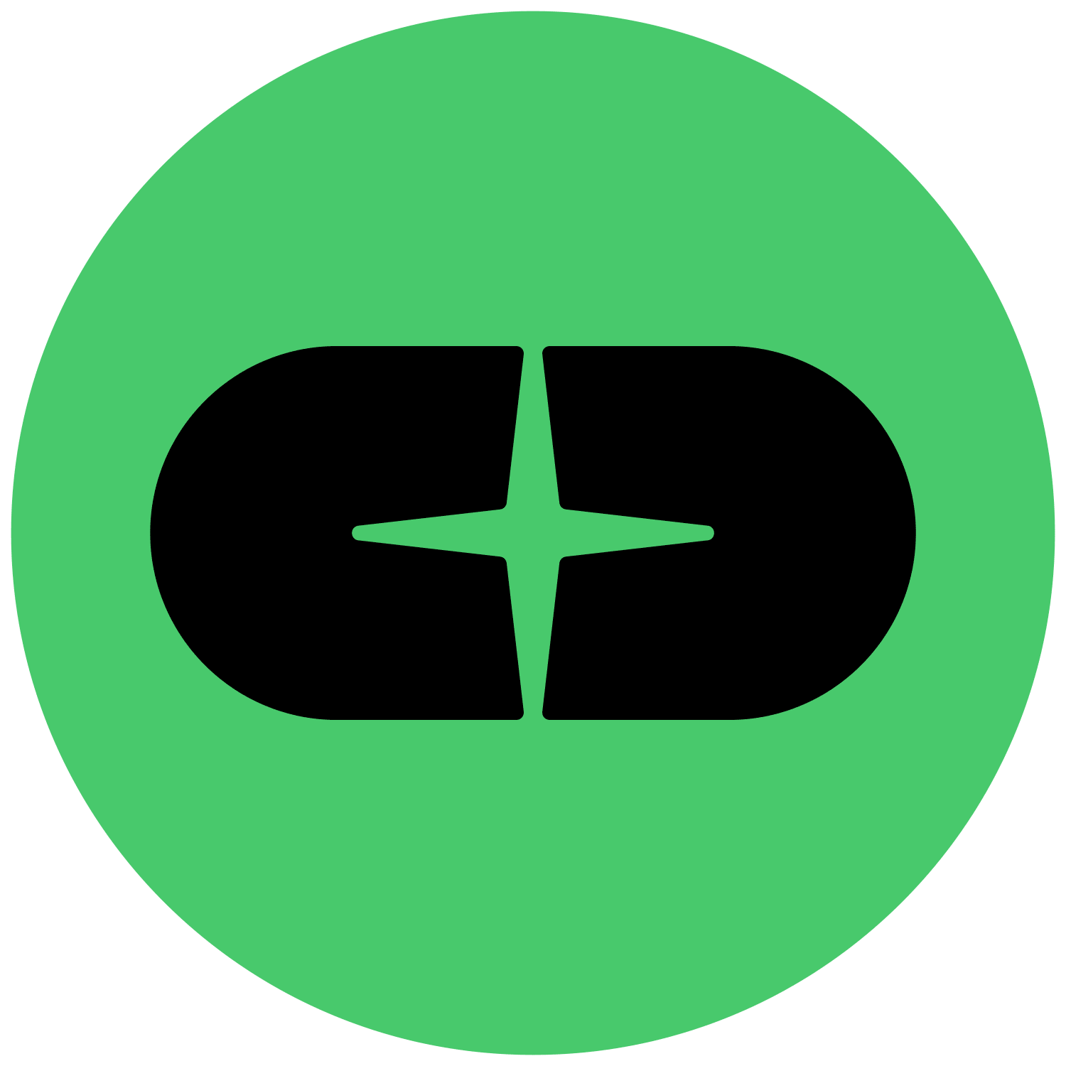 Creatordao