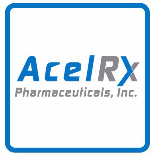 AcelRx Pharmaceuticals