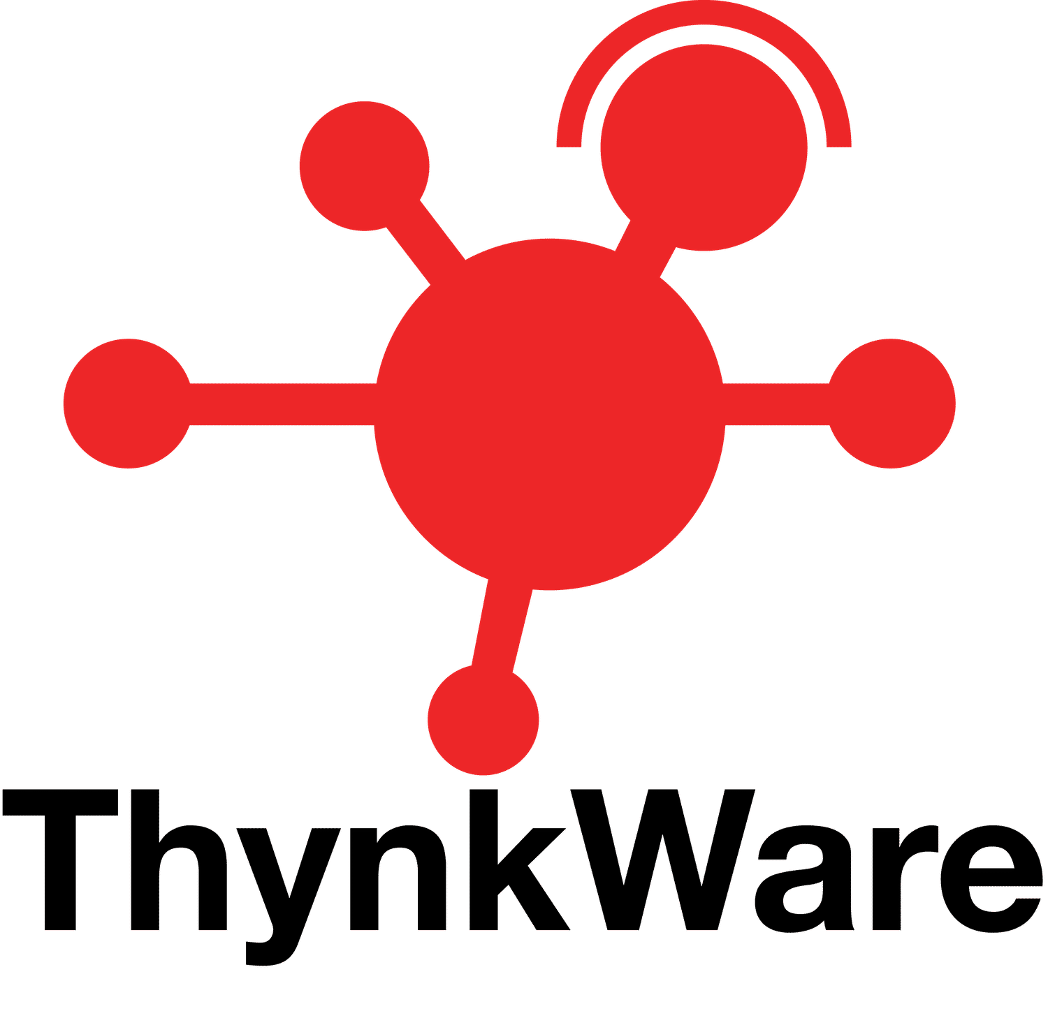ThynkWare Innovation