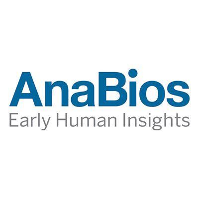 AnaBios