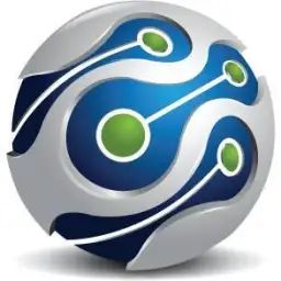 Robo Global