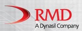 Radiation Monitoring Devices