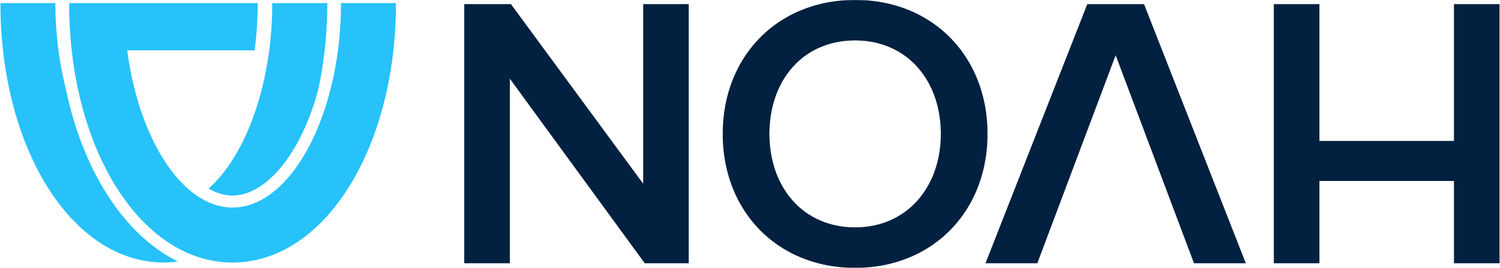 Noah Technologies