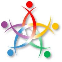 BrainTribes