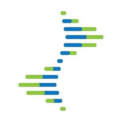 TwinStrand Biosciences