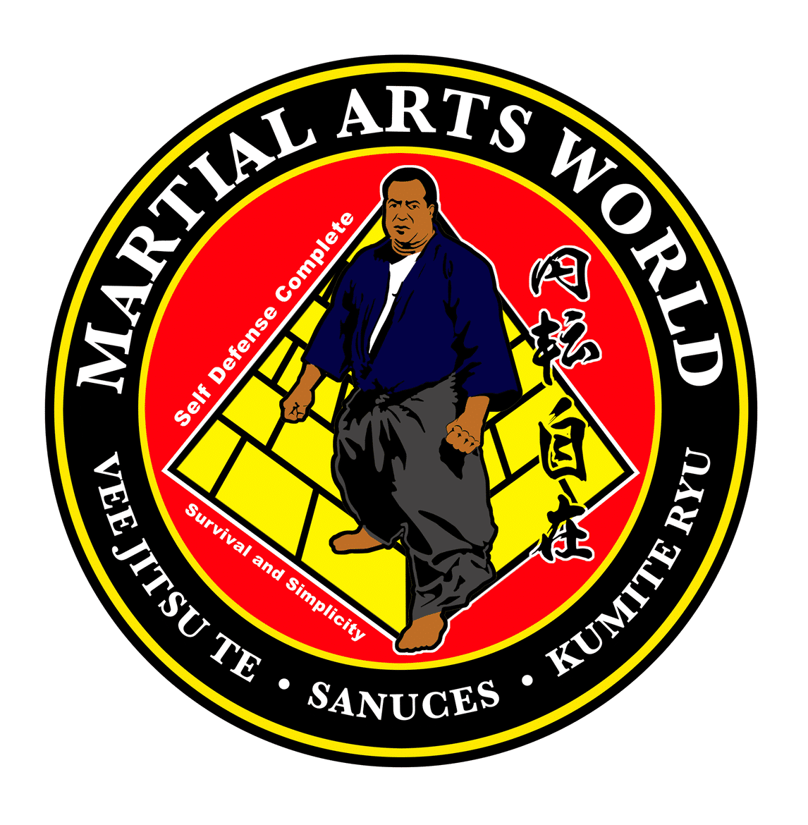 Martial Arts World
