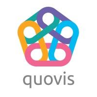 Quovis