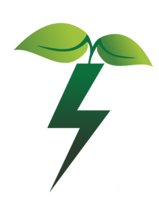 Niveau Brands