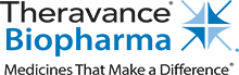 Theravance Biopharma