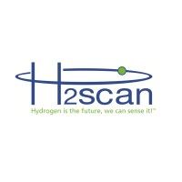 H2scan