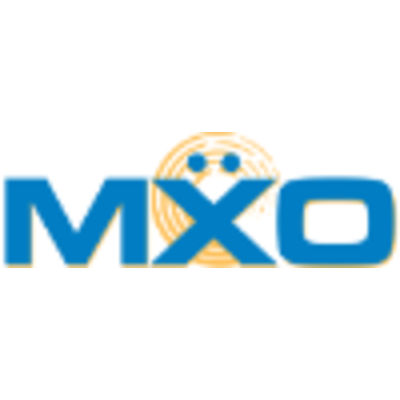 MX Orthopedics