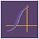 Ascend Technology Ventures