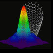 Nanomems Research