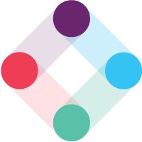 Iterable