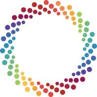 eyecandylab