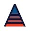 Irazu Oncology
