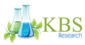 KBS Research