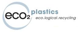Eco2 Plastics