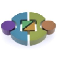 Socialvilla