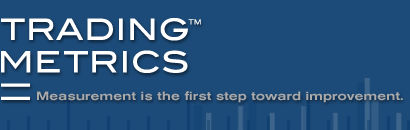 Trading Metrics