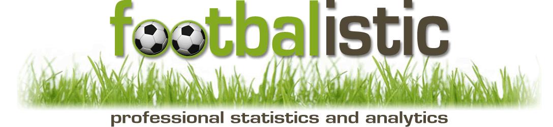 Footbalistic
