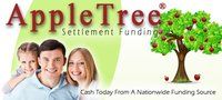 AppleTree Funding