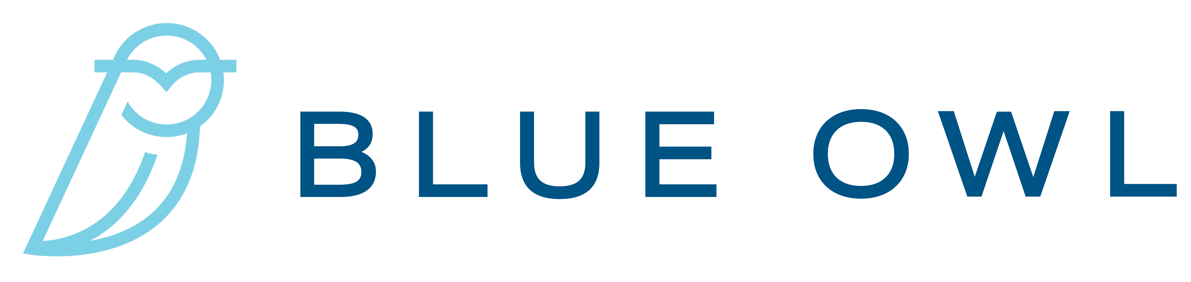 Dyal Capital Partners