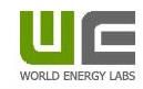 World Energy Labs