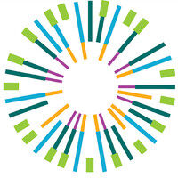 Carbon Neutral Cities Alliance