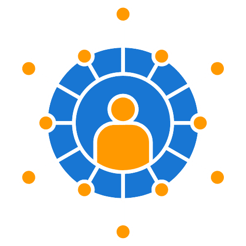 SocialGuru