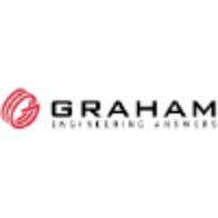 Graham