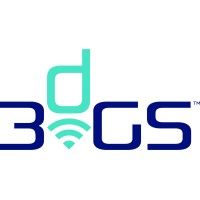 3D Glass Solutions
