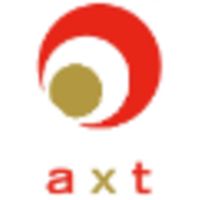 AXT