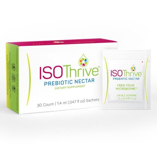 Isothrive