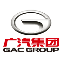 Guangzhou Automobile Group Co.