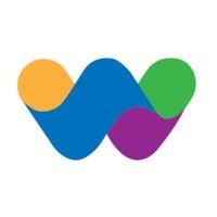 Waviks