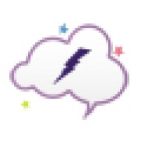 Panelfly logo
