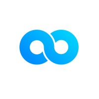 Looplist