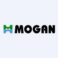 Mogan Enerji logo