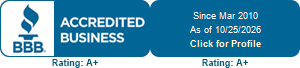 DiscountMugs.com logo