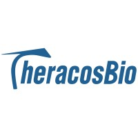 Theracos logo