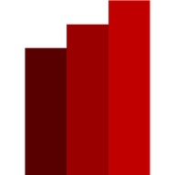 KnowSilo logo