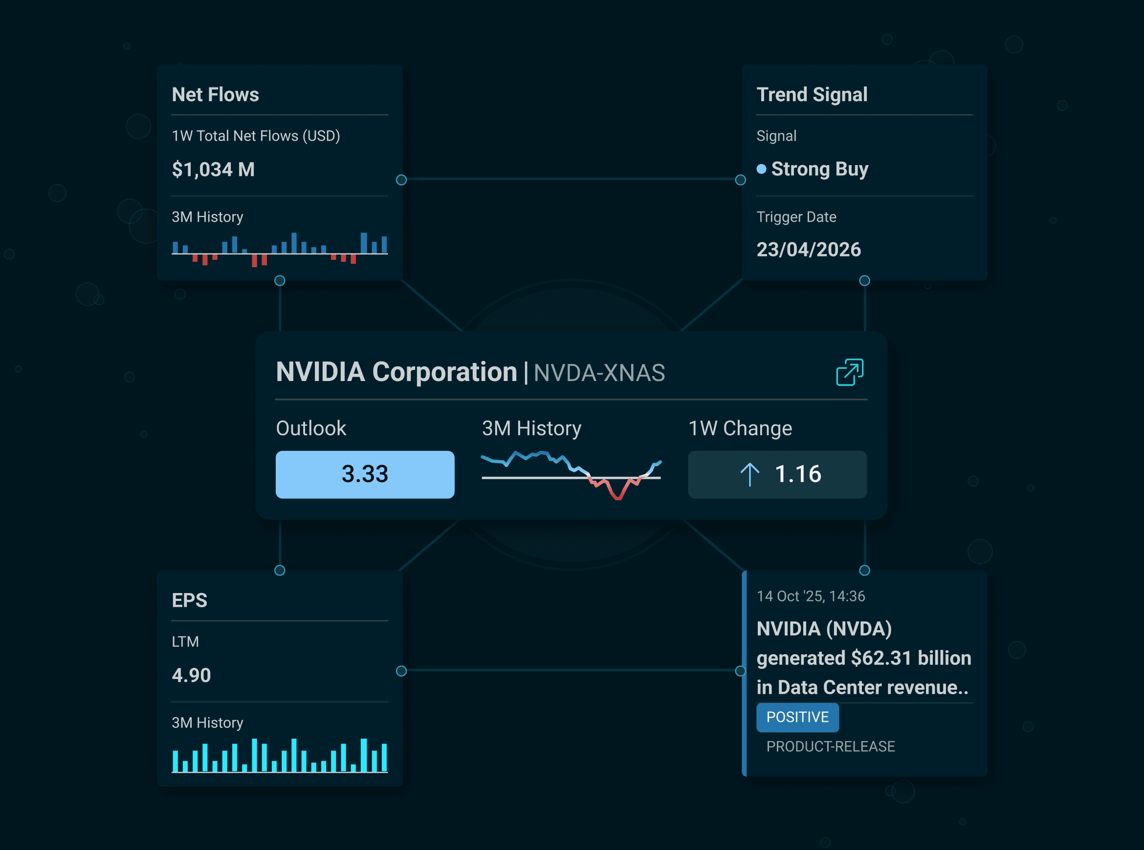 Embedded Trading Analytics logo