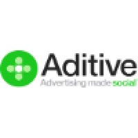 Aditive logo
