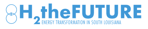 H2theFuture logo