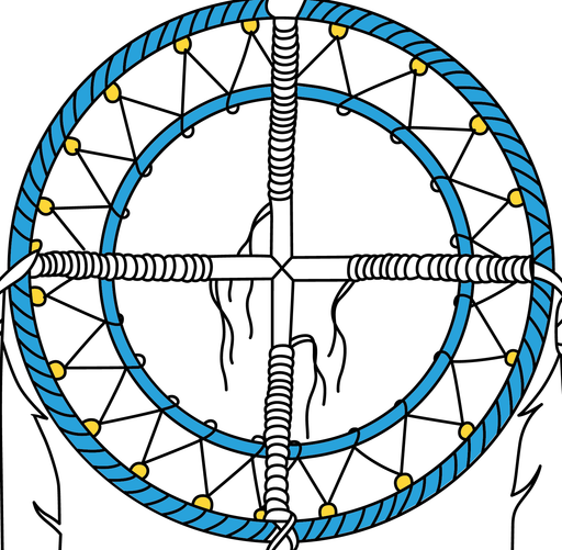 Choctaw Federal CU logo