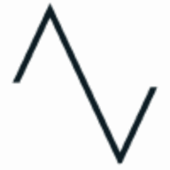 Align Ventures